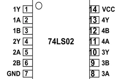 IC 74LS02 thông số kỹ thuật sơ đồ chân datasheet